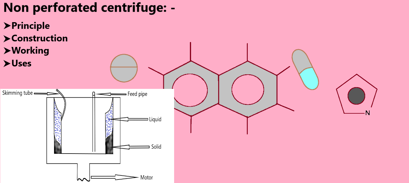 Non perforated centrifuge principle