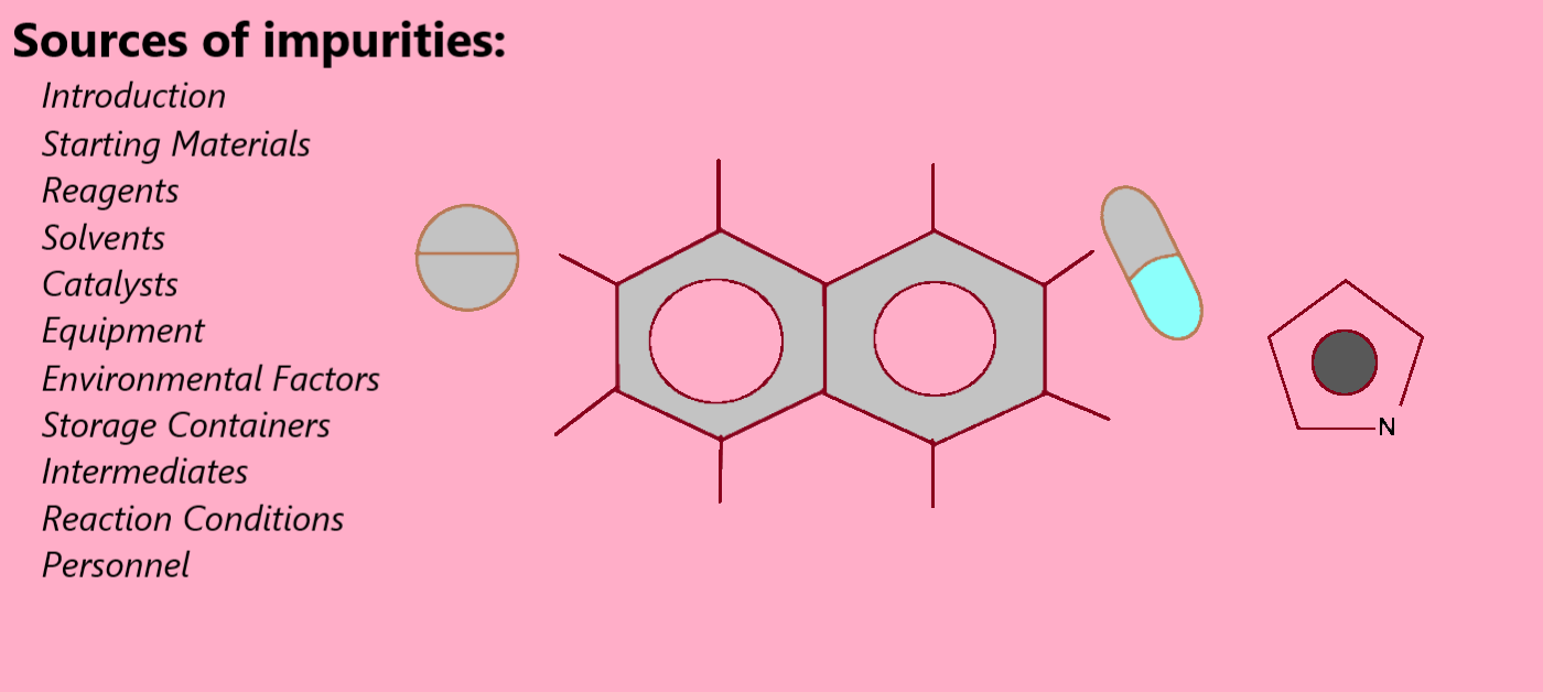 sources of impurities