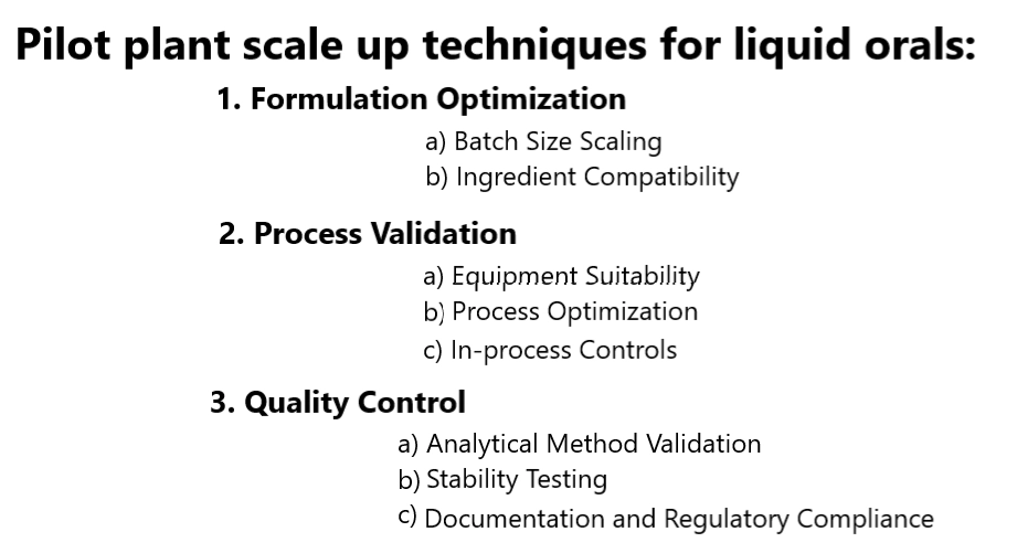 Plant Scale Up Techniques for Liquid Orals