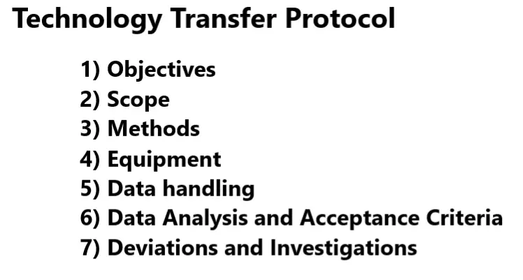 Technology Transfer Protocol in Industrial Pharmacy