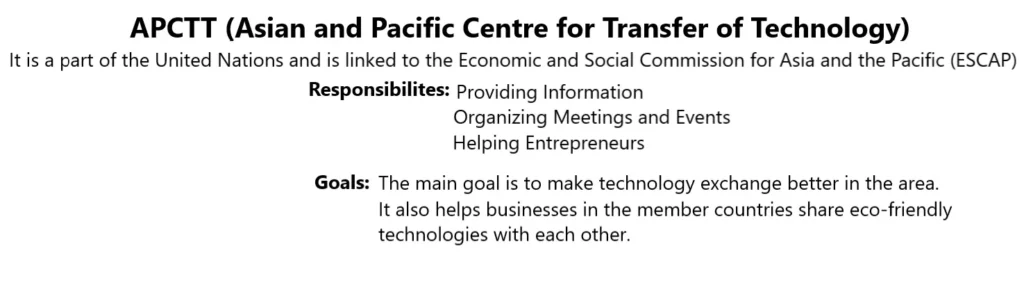 APCTT (Asian and Pacific Centre for Transfer of Technology)