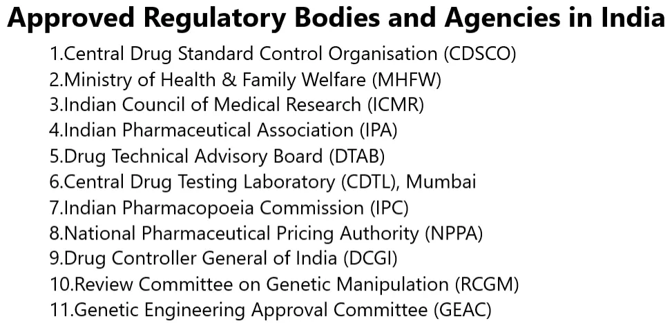 Approved Regulatory Bodies and Agencies in Technology Transfer