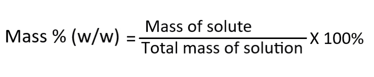 Mass percentage formula